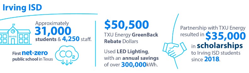 stories/irving-isd-txu-2023.jpg